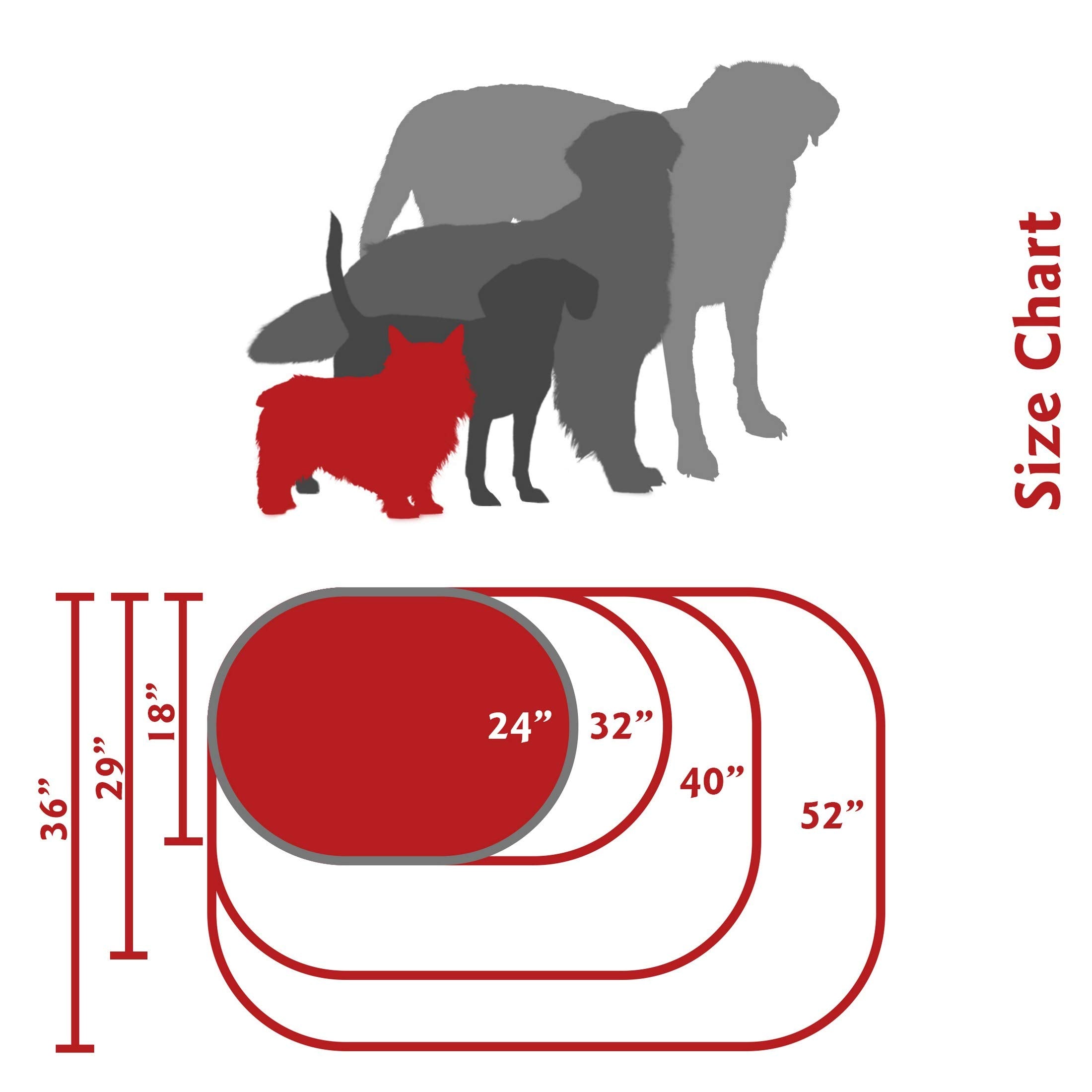 Majestic Pet 24 Inch Red Bagel Dog Bed Products